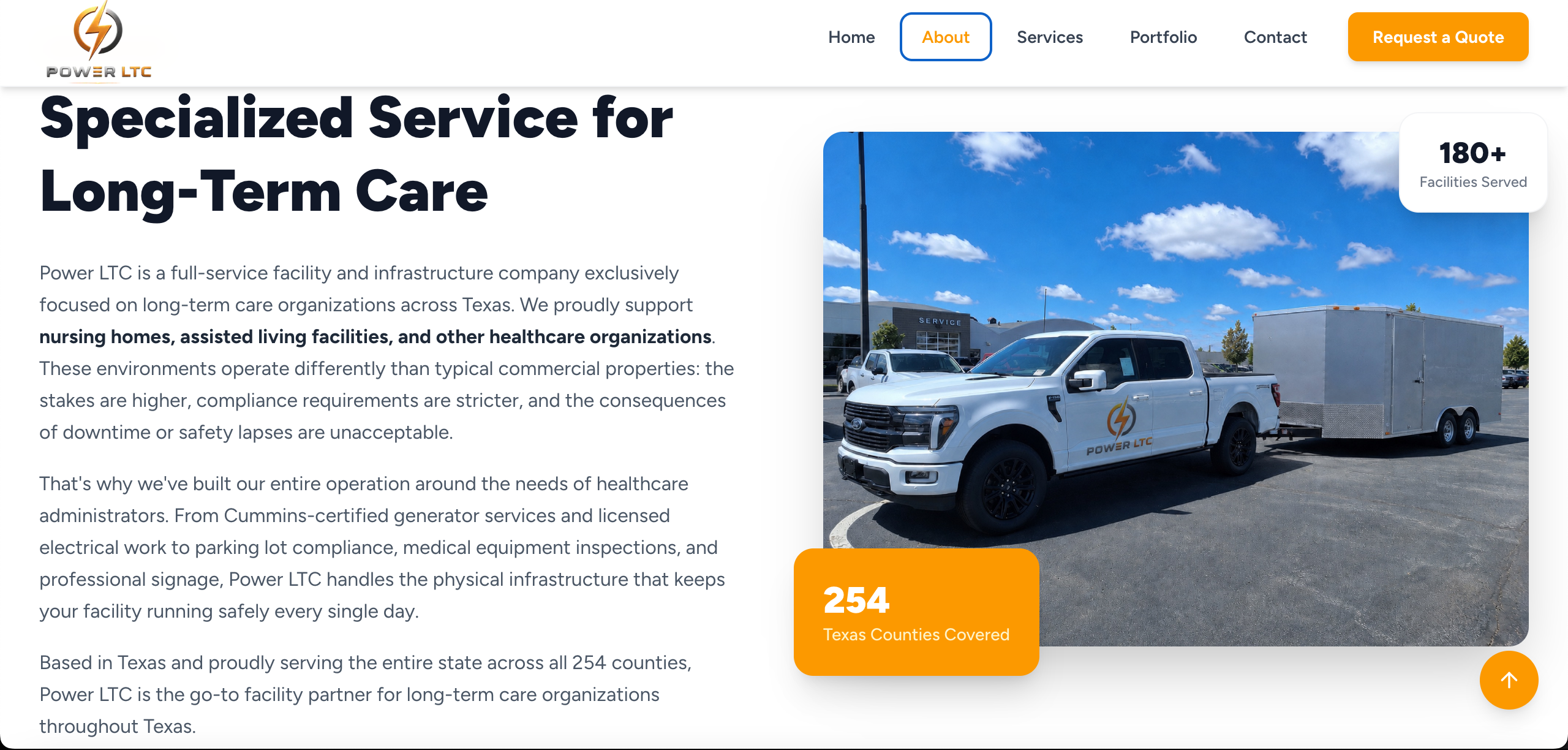 PowerLTC about page